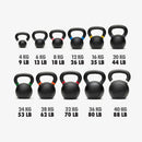 Kettlebell Nike